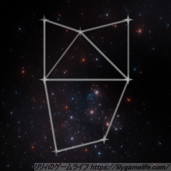Minecraft Mod解説 Astral Sorcery Stellar Refraction Table - リリィのゲームライフ