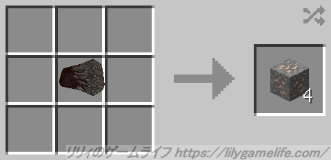 Minecraft Mod解説 LycanitesMobs Elemental Mobs アイテム - リリィのゲームライフ
