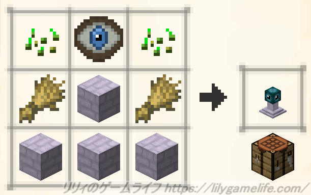 実体の凝視眼のレシピ