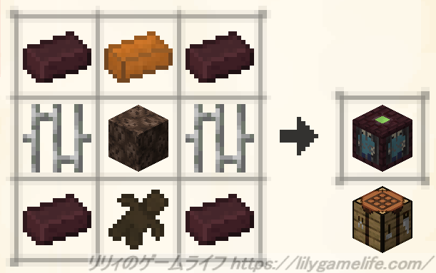 生命の解離器のレシピ