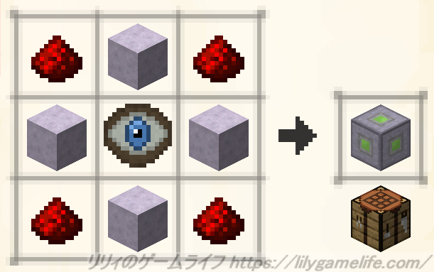 霊気計測器のレシピ