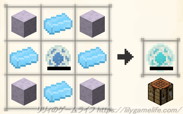 霊気宝蔵器のレシピ