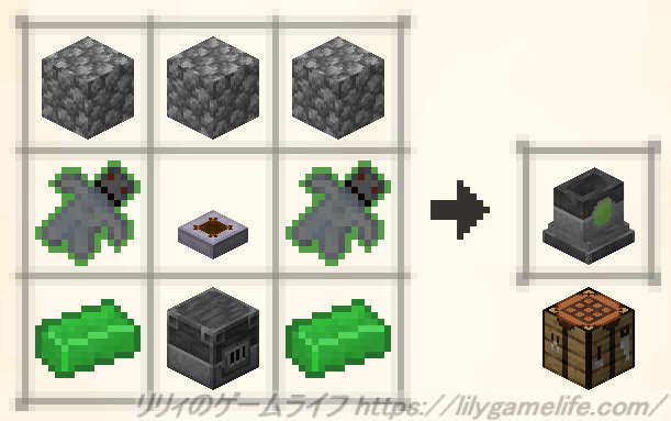 精錬の補助器のレシピ