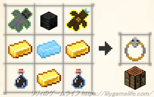 窮地の指輪のレシピ