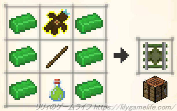 世界のレールのレシピ