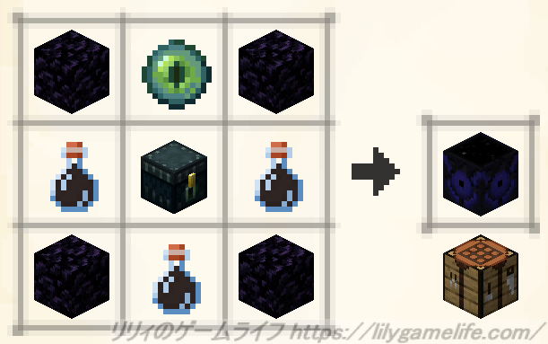 エンダークレートのレシピ