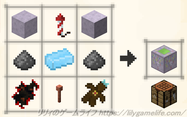 火花を愛でる眼のレシピ