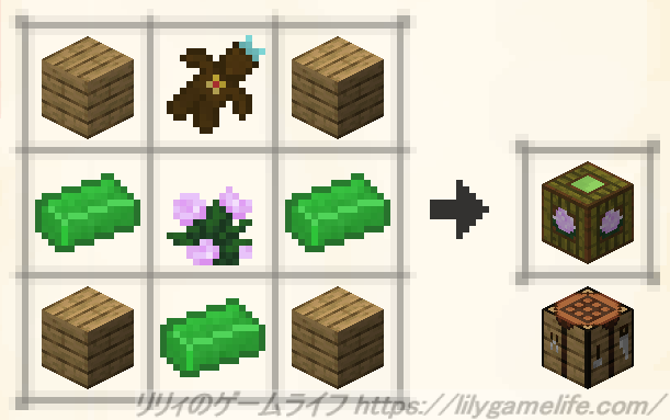 百花の食み器のレシピ