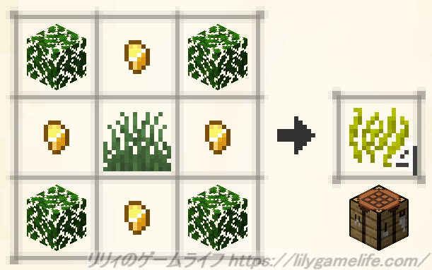 輝きの繊維のレシピ