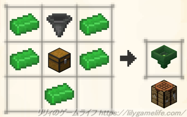 選別式ホッパーのレシピ