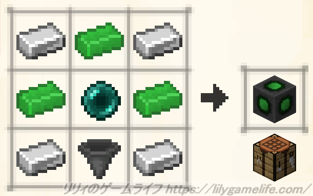 ホッパー拡張器のレシピ