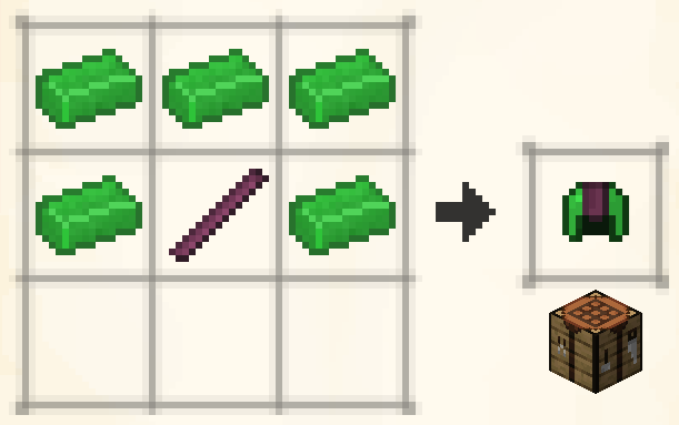 ボタニスト防具のレシピ