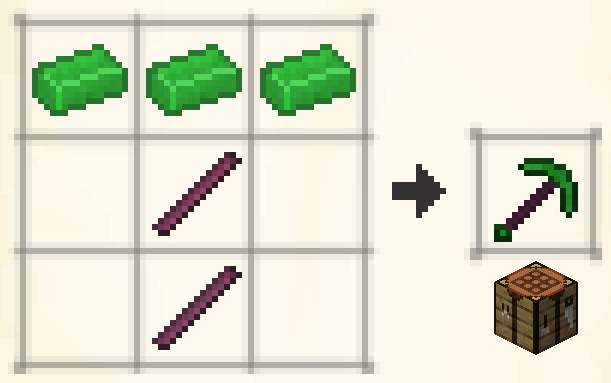 ボタニストツールのレシピ