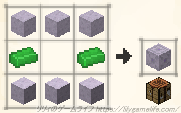 機巧の分配器のレシピ