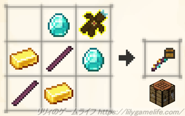 富の杖のレシピ