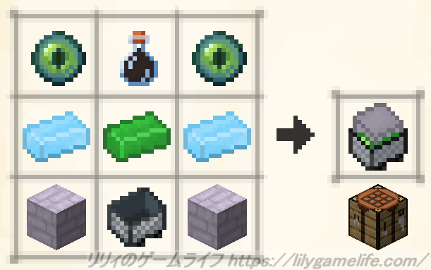 霊気誘因のトロッコのレシピ