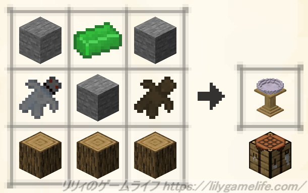 供犠の台座のレシピ