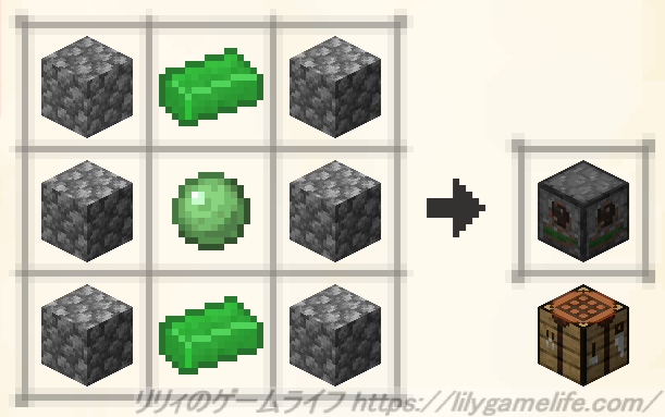 吸着の鎮め石のレシピ