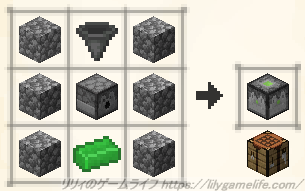 不可視の建築装置のレシピ