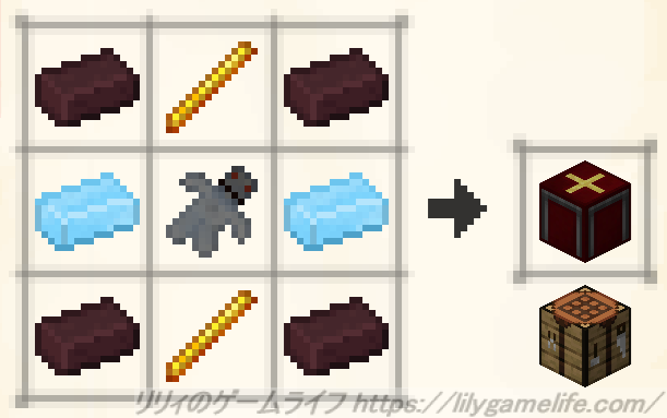 醸造家の儀式のレシピ