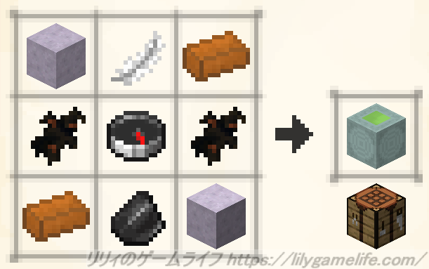 飛翔の受け手のレシピ