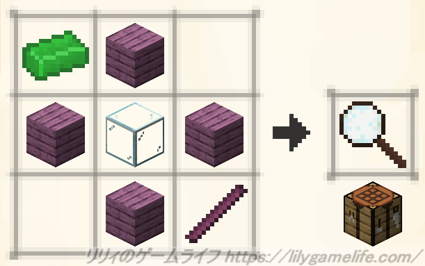 神秘の拡大鏡のレシピ