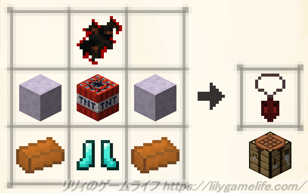 激昂のアミュレットのレシピ