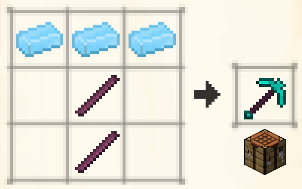 スカイシーカーツールのレシピ