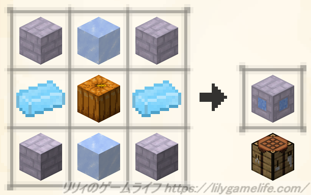 冬景の喚起器のレシピ