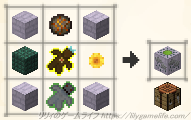 流雲の変転器のレシピ