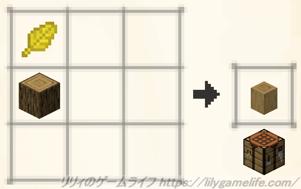 木の台座のレシピ