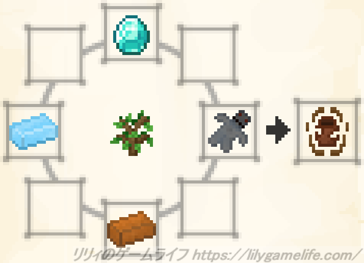 エイルの証のレシピ