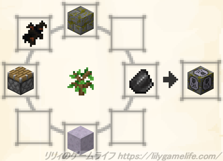 破砕の触媒のレシピ