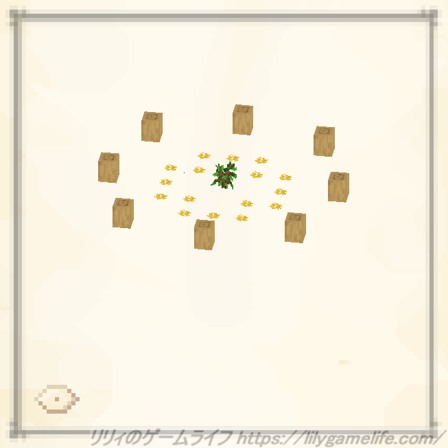 森林の儀式 構成図