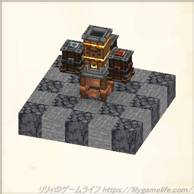 錬成器の配置ガイド