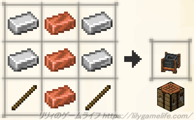 塩化アンモニウムタンクのレシピ