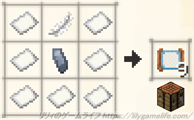 属性フィルターのレシピ