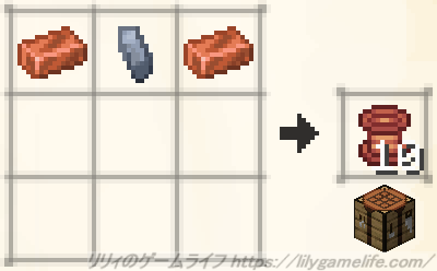 水銀の銅導線レシピ