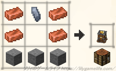 錬成器の水銀槽レシピ