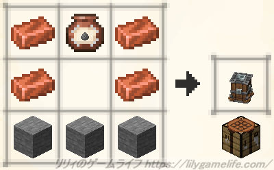 錬成器の硫黄槽レシピ