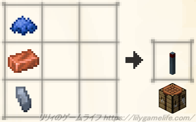 水銀の流体搬出器レシピ