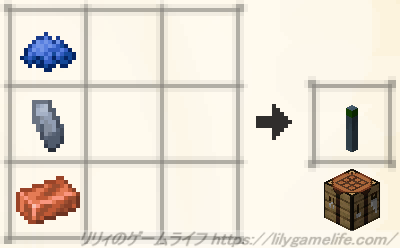 水銀の流体搬入器レシピ