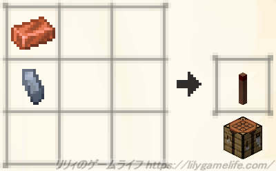 水銀のアイテム搬出器レシピ