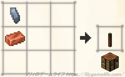 水銀のアイテム搬入器レシピ