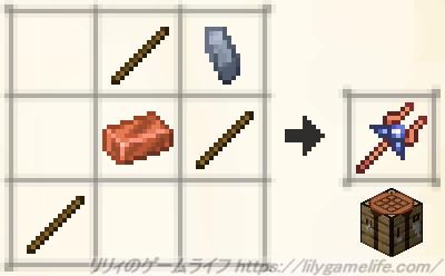 水銀の導杖レシピ