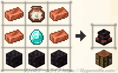 再構築の模範台座レシピ