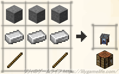 塩化アンモニウム集積器のレシピ