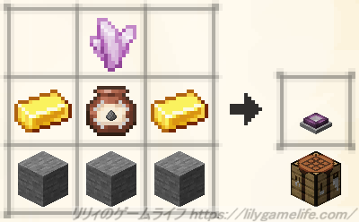 硫黄フラックス・エミッターレシピ